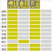 澳门银河赌场_澳门银河网址_澳门银河网站_ 原标题：广州10区预警！早高峰有强